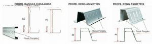 Rangka Atap Baja Ringan Profil